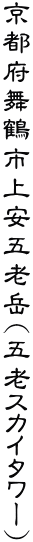 s{ߎsܘVx(ܘVXJC^[)